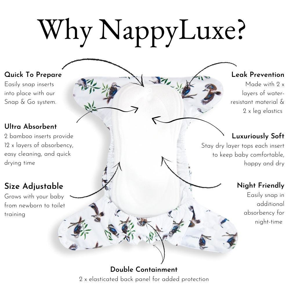 Visual of nappy with writing alongside highlighting the features of why NappyLuxe is a good choice of reusable nappy